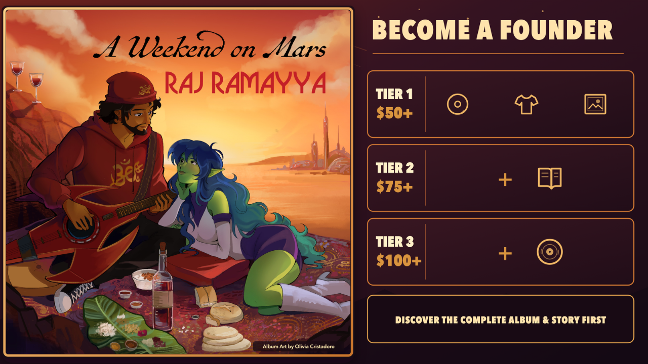 A Weekend on Mars artwork showing Ravi with a guitar beside Te-Purang on a Martian landscape